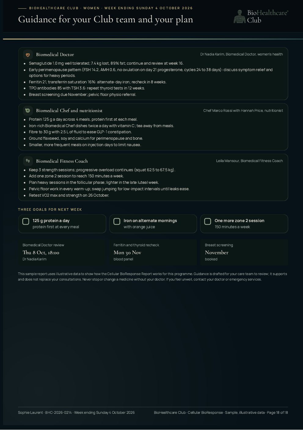 Women sample report: Guidance for your Club team